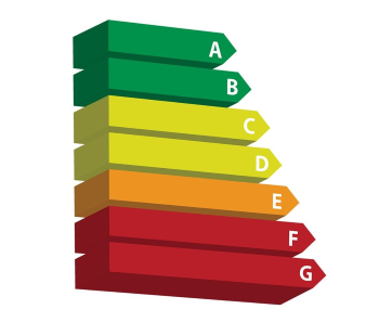 Energy efficient ratings